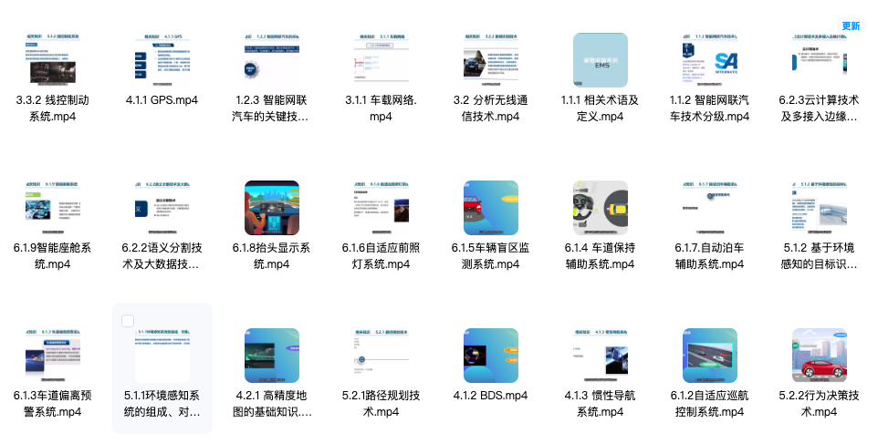智能网联汽车技术课程资源