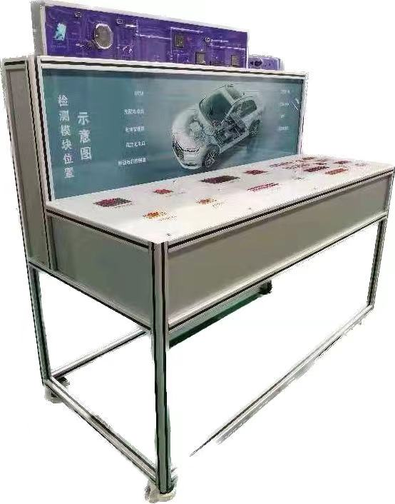 智能网联汽车无线故障设置平台(满足省赛)